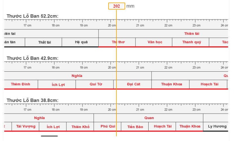 CÁCH XEM THƯỚC LỖ BAN XÂY MỘ CHUẨN PHONG THỦY